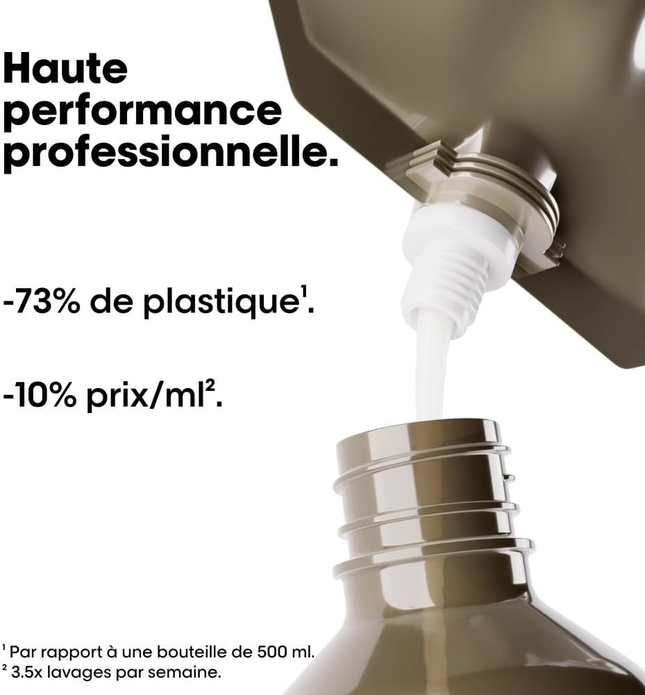 L’Oréal Professionnel, Shampoing Réparateur Sans Sulfate,Tous types de Cheveux Abîmés, Nourrit & Restaure en Profondeur les Dommages de la Fibre, Formule Brevetée, Absolut Repair Molecular
