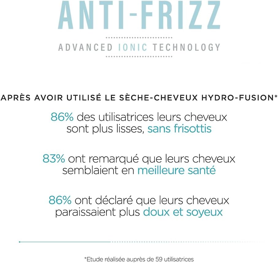 BaByliss - D773DE - Sèche-cheveux Hydro-Fusion - 2100W- Brushing digne d'un coiffeur - Fonction ionique pour des cheveux hydratés & protégés - Résultat brillant & soyeux, longue tenue