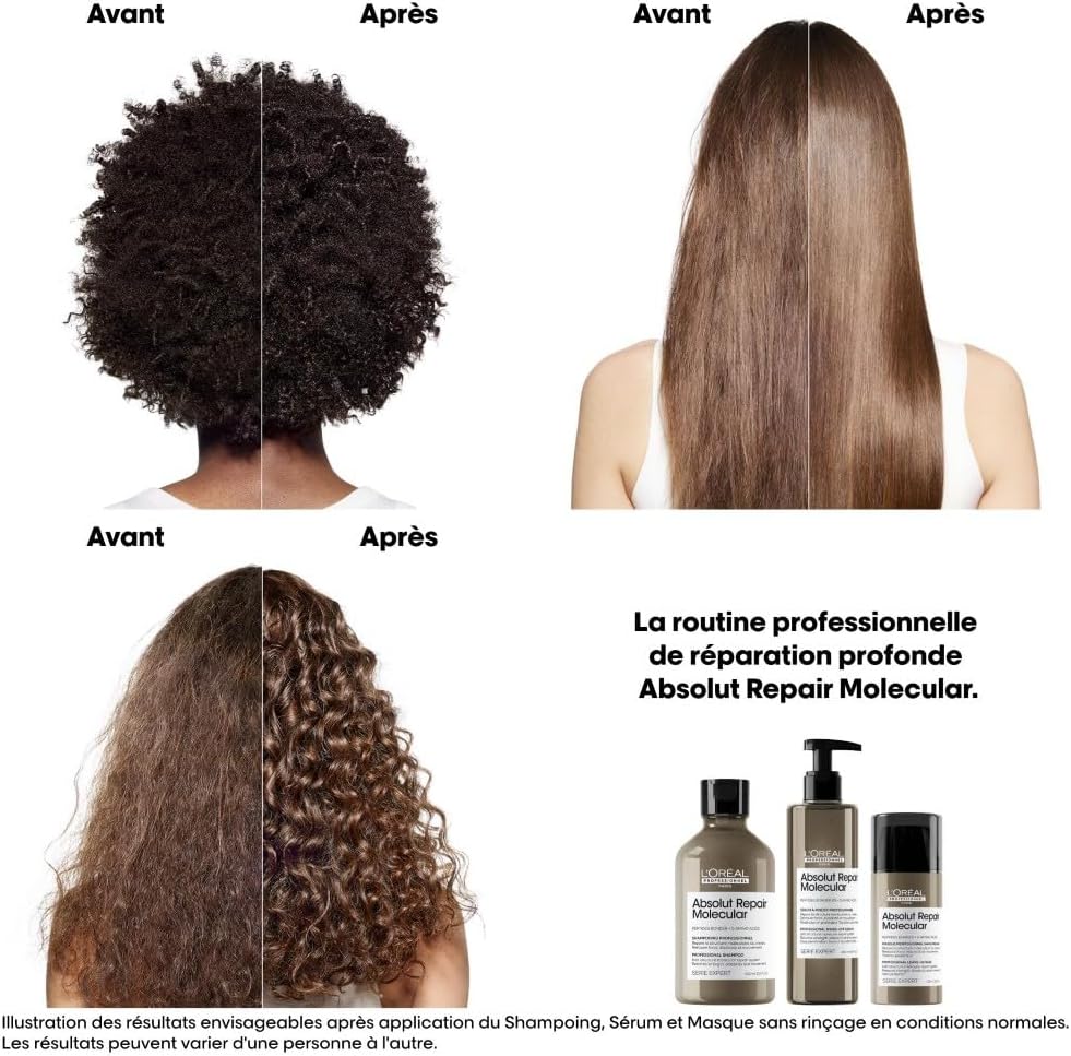L’Oréal Professionnel, Shampoing Réparateur Sans Sulfate,Tous types de Cheveux Abîmés, Nourrit & Restaure en Profondeur les Dommages de la Fibre, Formule Brevetée, Absolut Repair Molecular