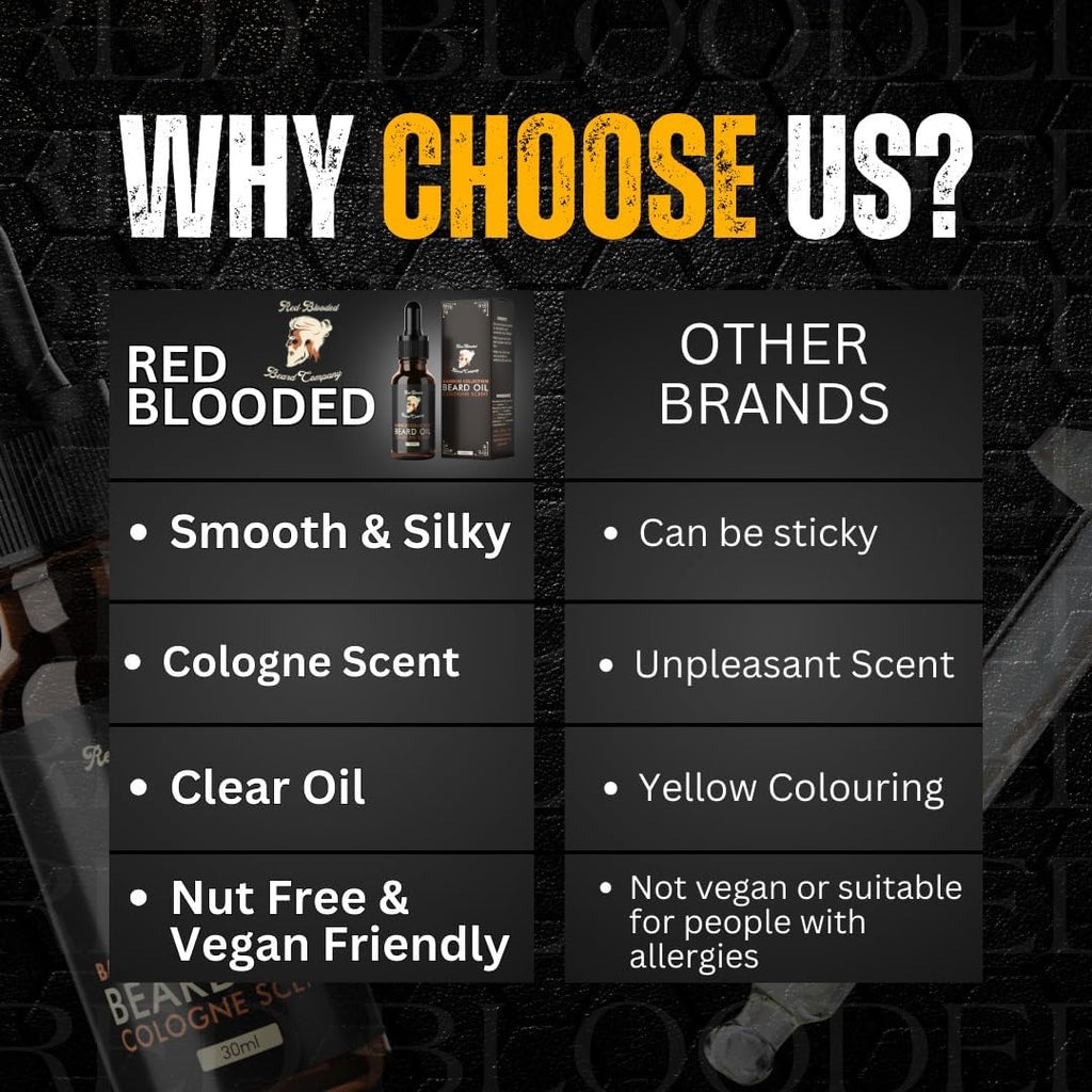 Red-Blooded Huile Barbe Homme parfumée à la Cologne - Aidant votre barbe à avoir un aspect, une sensation et une odeur irrésistibles - Végétalien