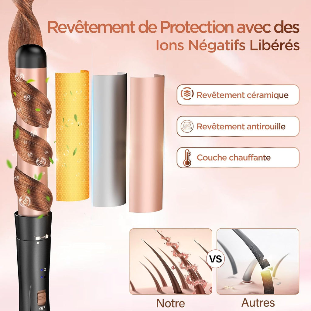 BESTOPE MIX Boucleur 3 Tete Fer a Boucler-[22mm] Boucleur a Cheveux en Céramique Fer à Friser 2 Températures, Fer a Onduler Chauffage Rapide pour Cheveux Longs, Courts