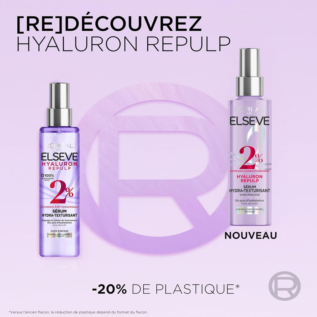 L’ORÉAL PARIS - Sérum Hydra-Texturisant pour Cheveux Déshydratés et Fatigués - Hydratation 72H - À l'Acide Hyaluronique - Elseve Hyaluron Repulp - 150 ml