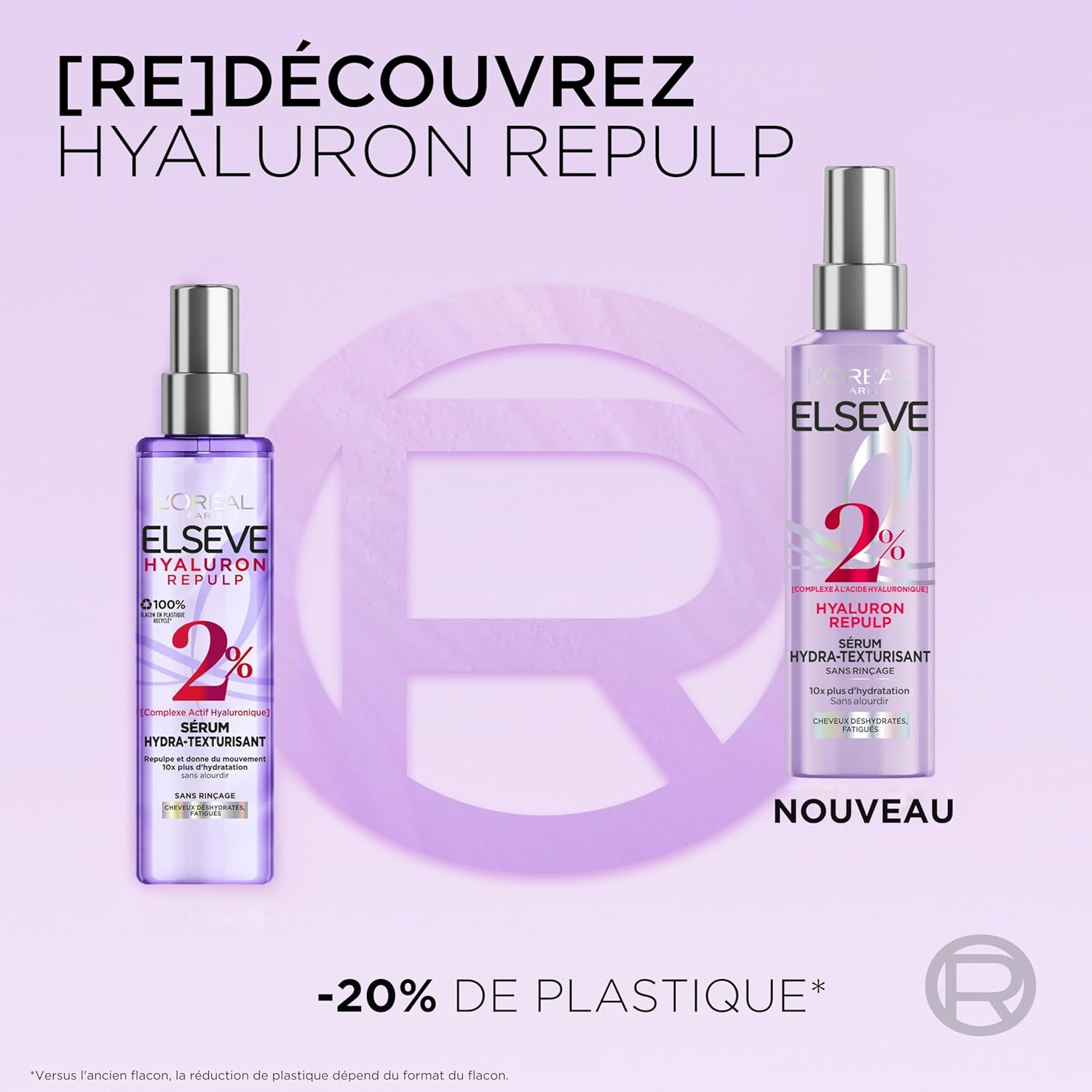 L’ORÉAL PARIS - Sérum Hydra-Texturisant pour Cheveux Déshydratés et Fatigués - Hydratation 72H - À l'Acide Hyaluronique - Elseve Hyaluron Repulp - 150 ml