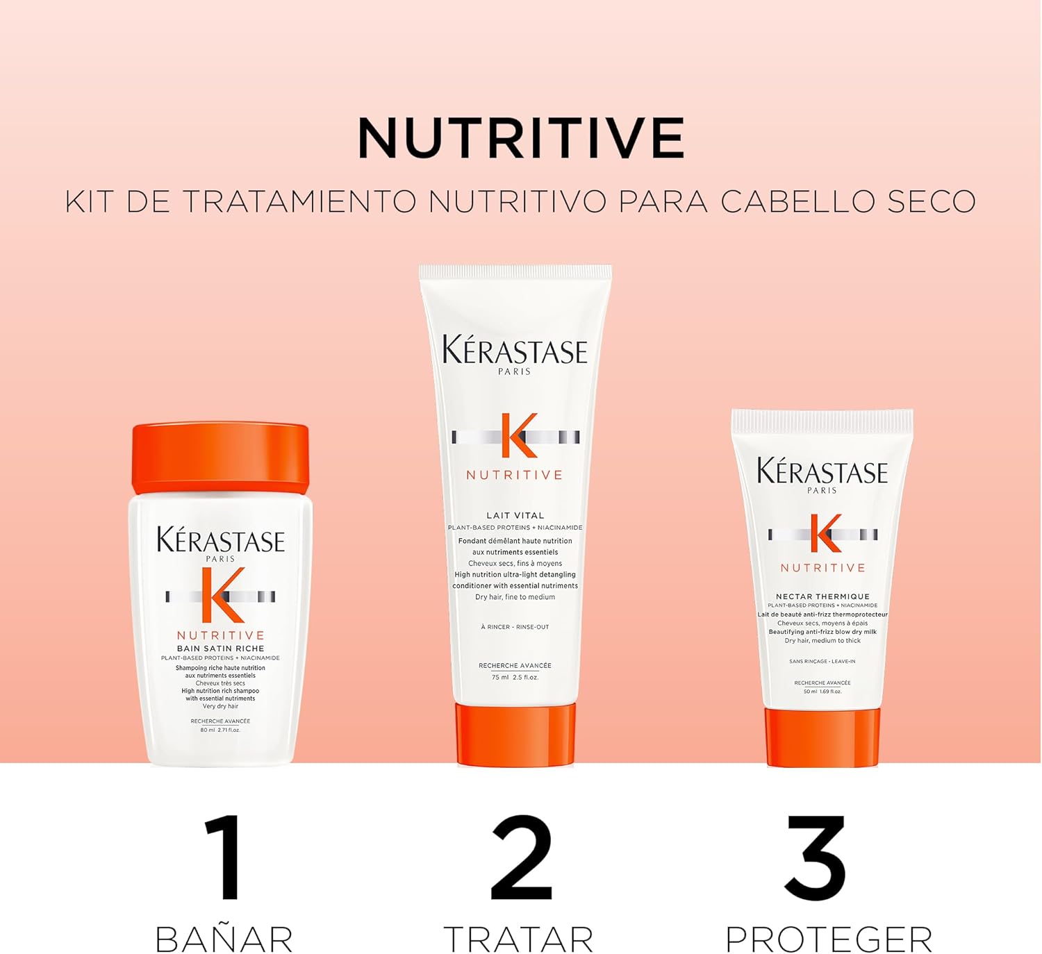 KÉRASTASE Nutritive - Routine Nourrissante pour Cheveux Secs à Très Secs