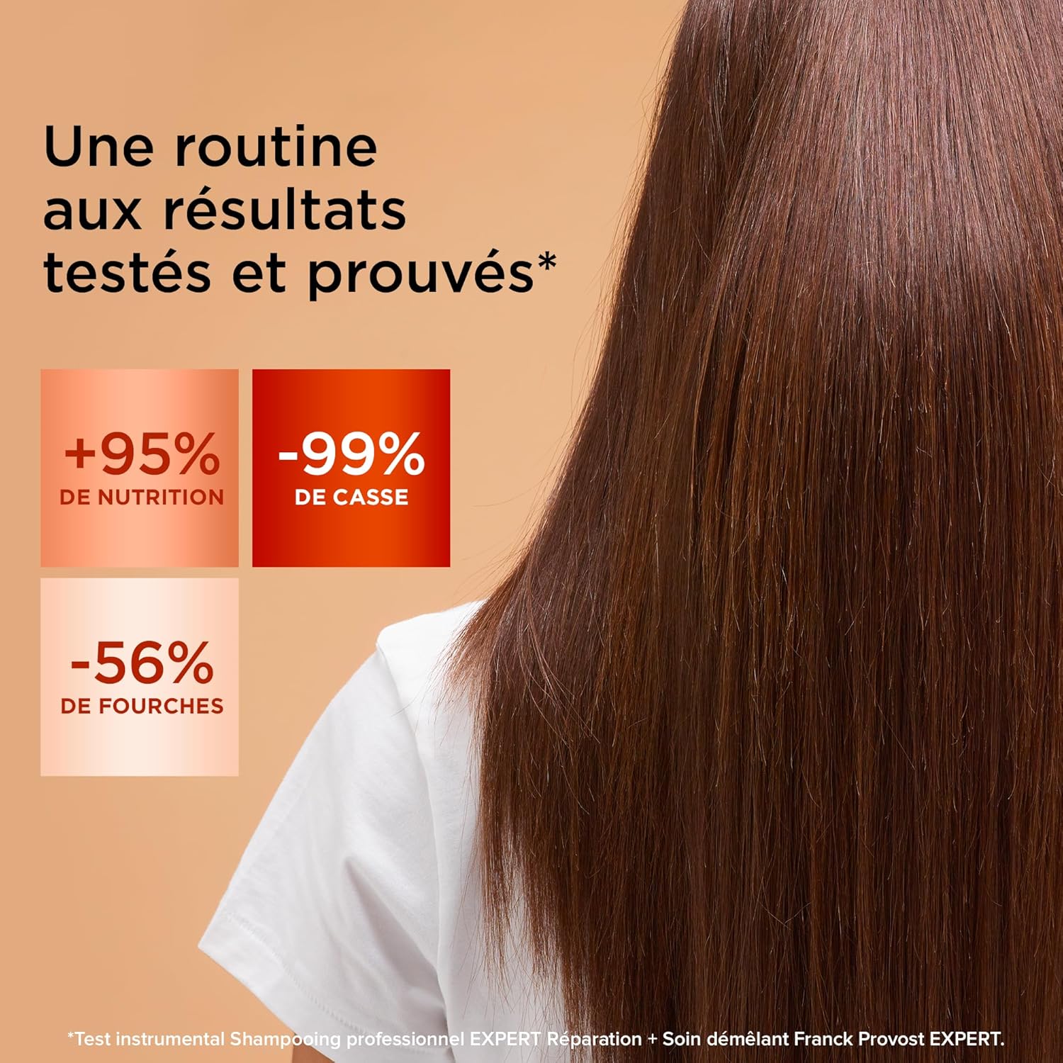 Franck Provost Shampoing Expert Réparation 500ml